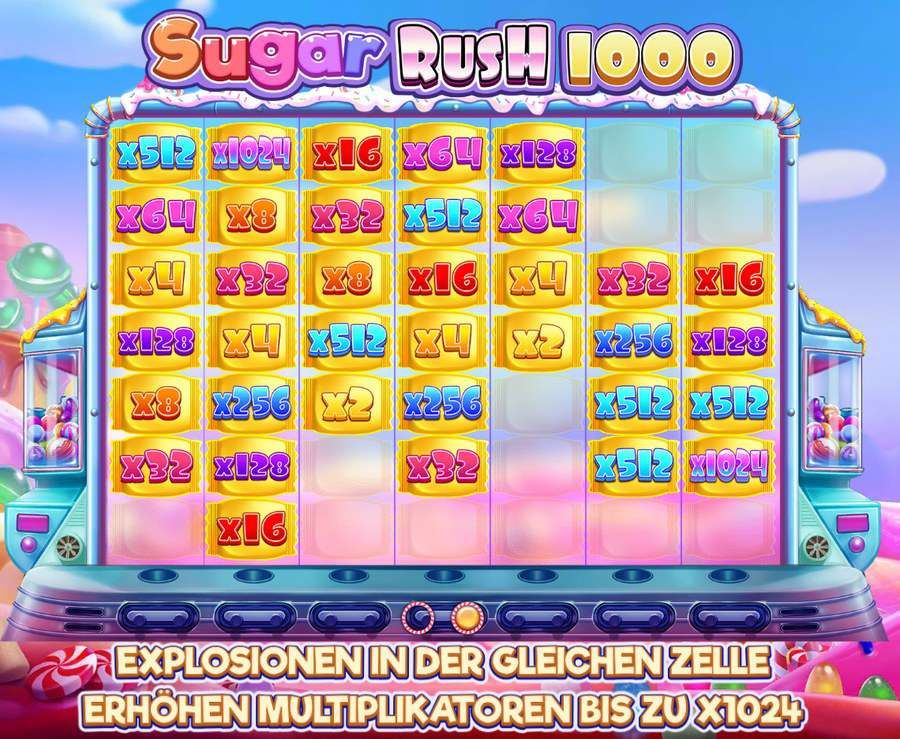 Sugar Rush 1000 bei Slotmagie Vorschaubild Multiplikatoren